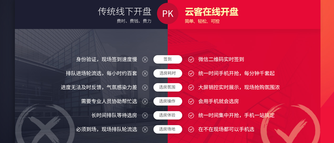 開(kāi)盤(pán)大圖.jpg