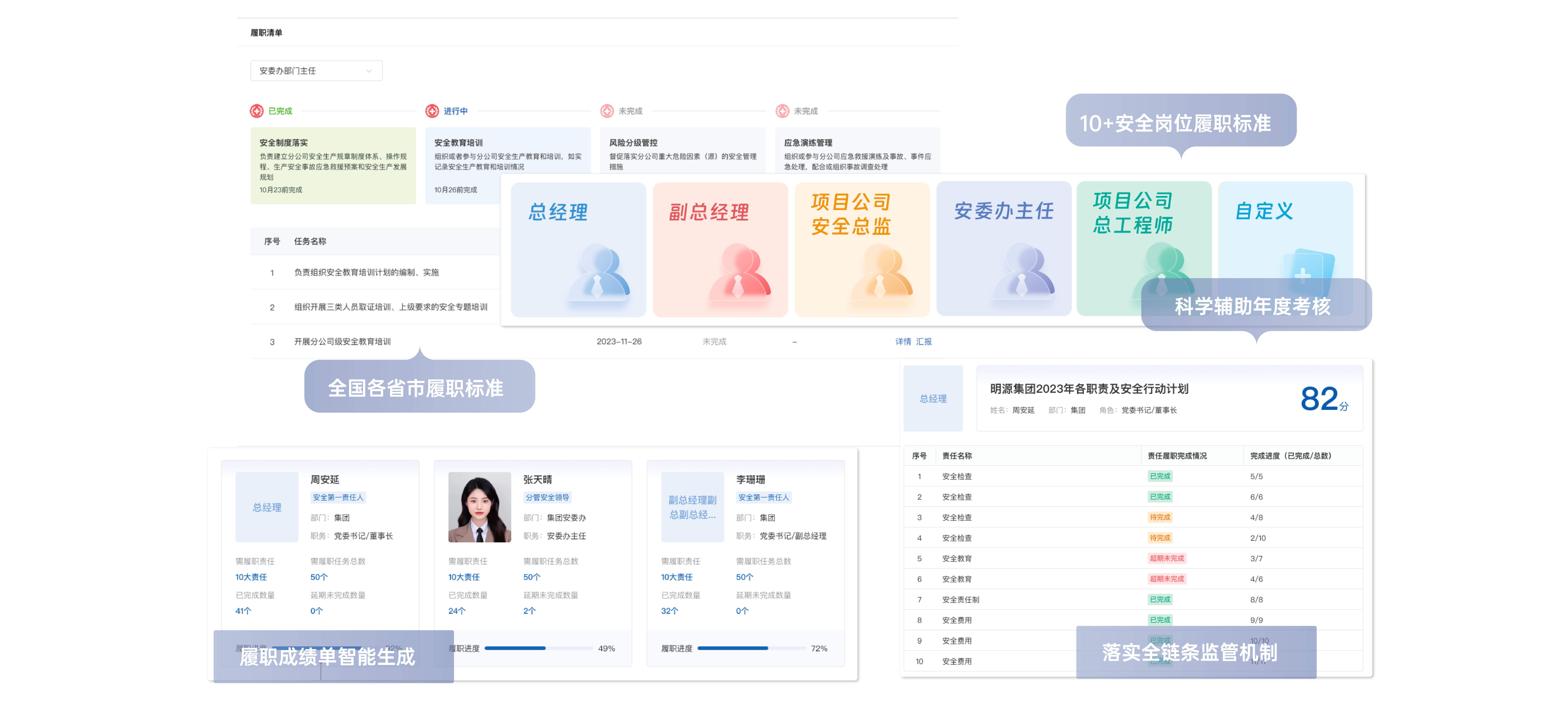 安全平臺產(chǎn)品頁設計-02-02_看圖王.jpg