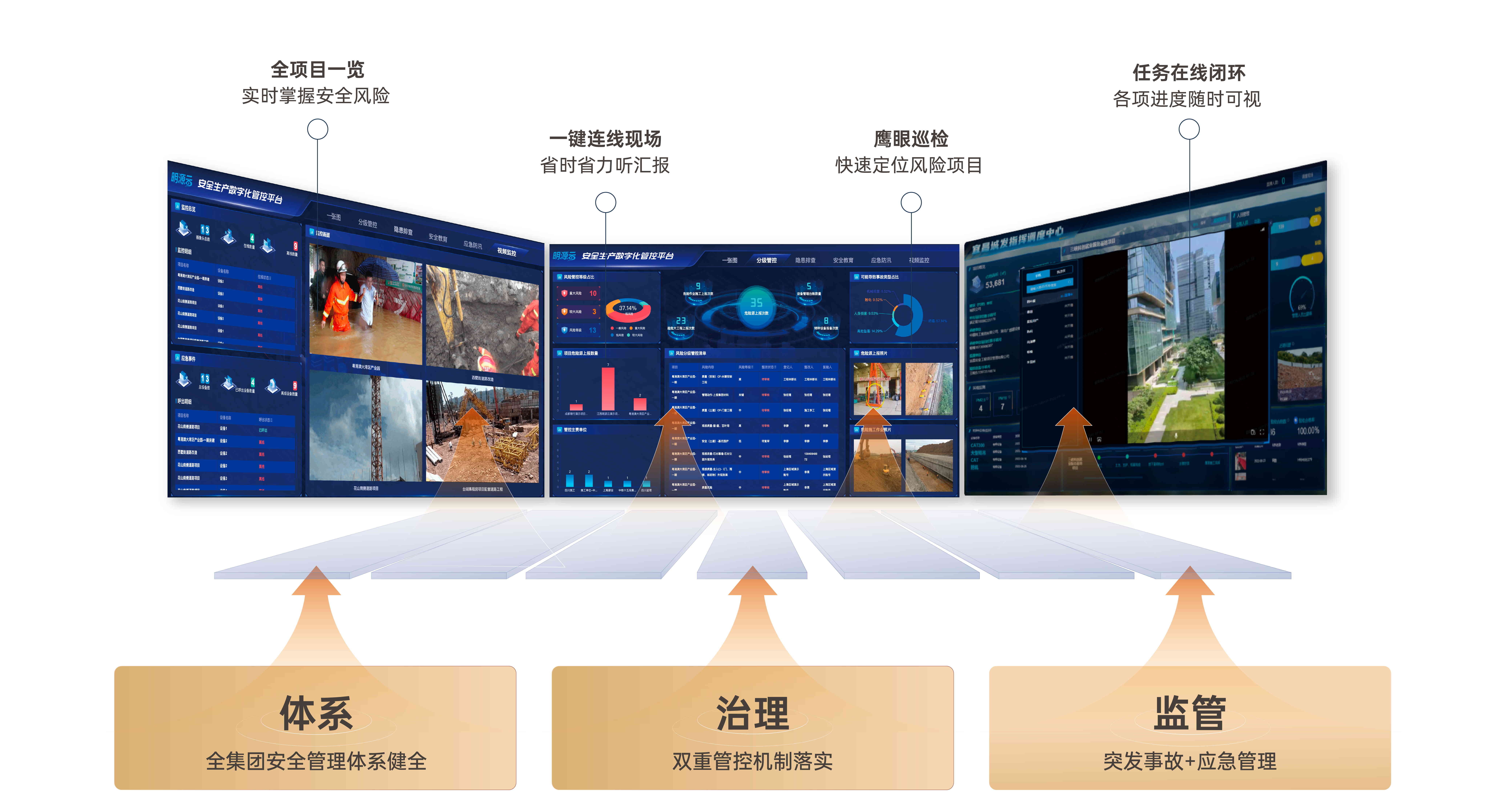 安全平臺產(chǎn)品頁設計-02-03_看圖王.jpg
