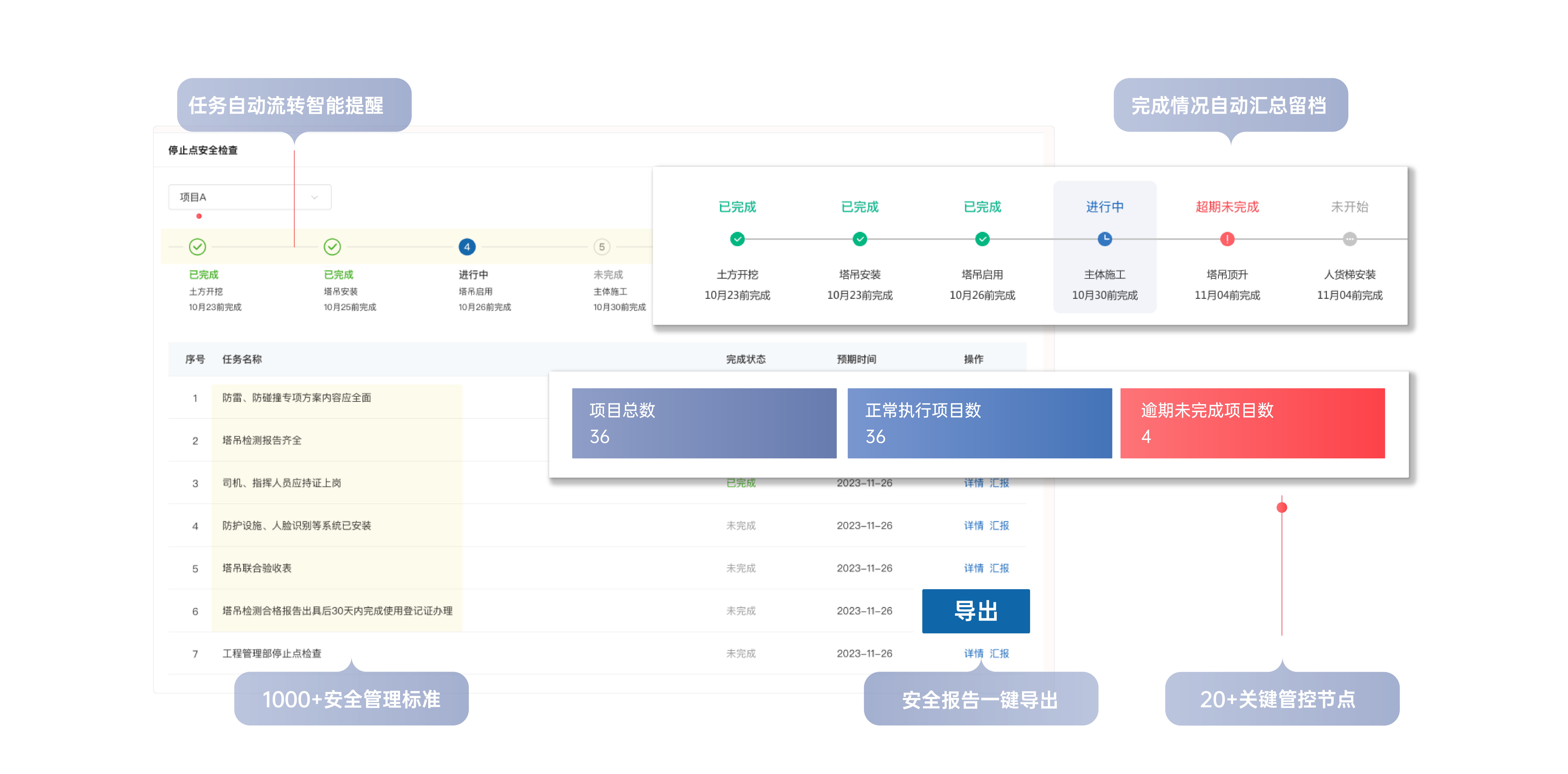 安全平臺產(chǎn)品頁設計-02-04_看圖王.jpg