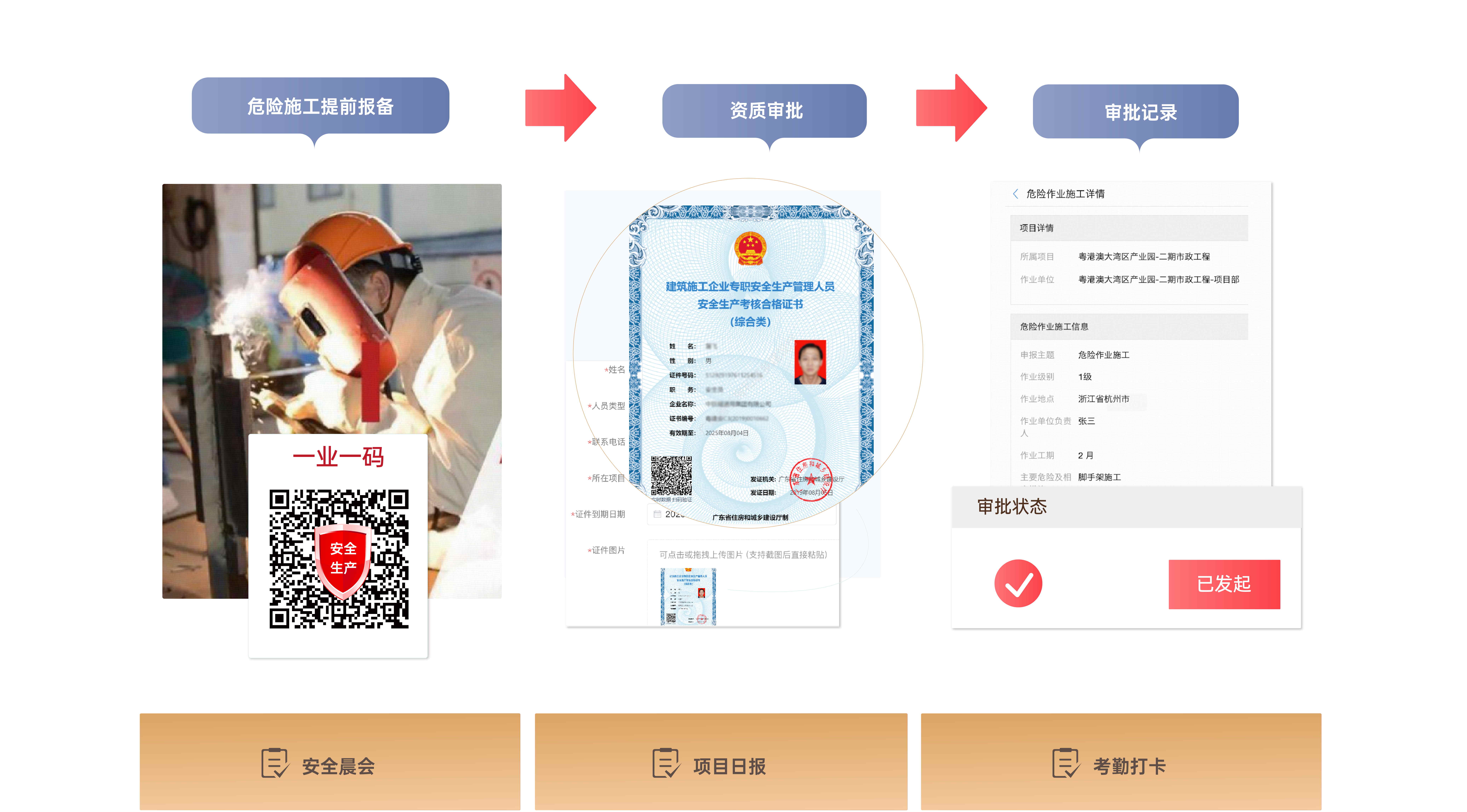 安全平臺產(chǎn)品頁設計-02-07_看圖王.jpg