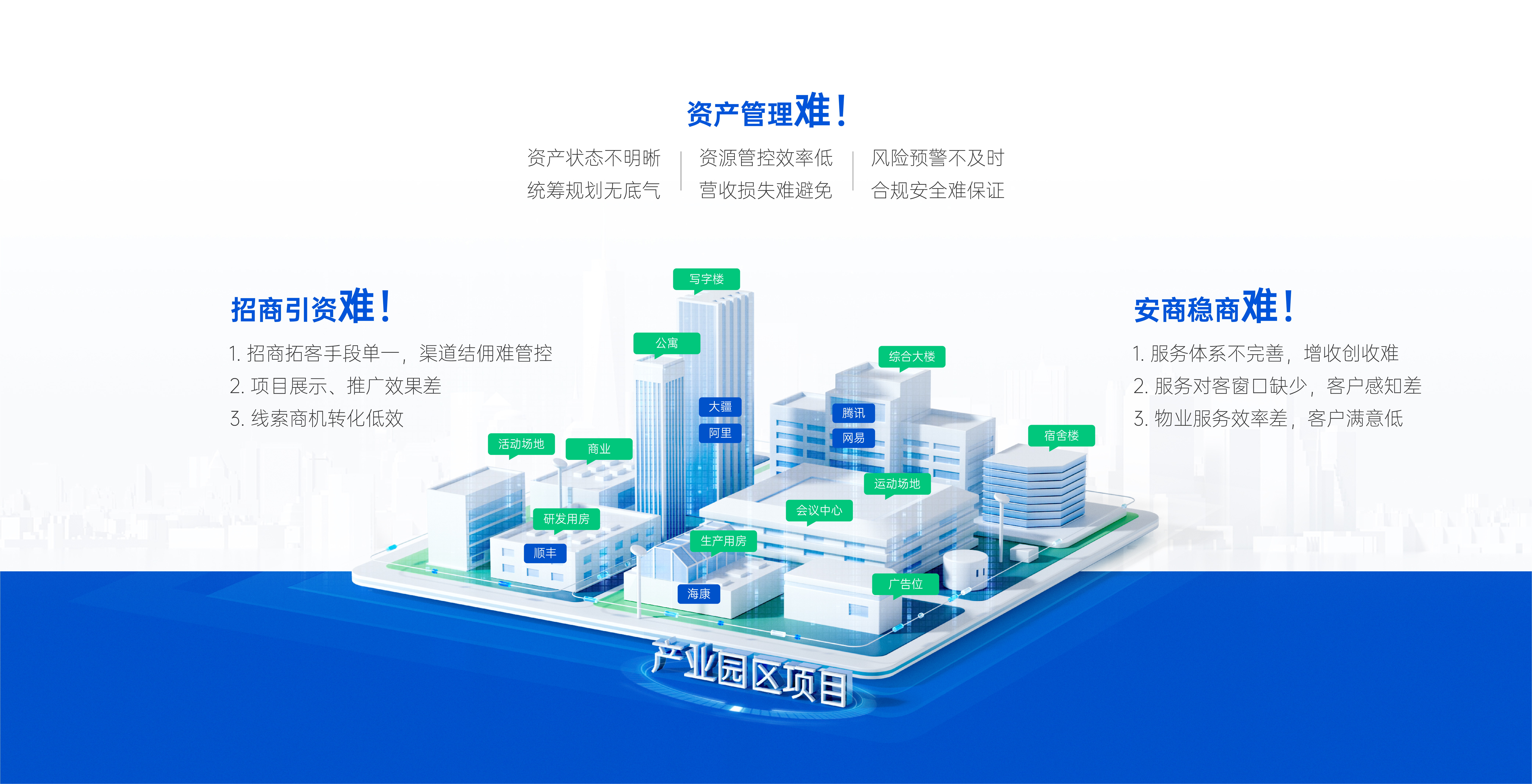 園區(qū)產(chǎn)品頁設計-01-02_看圖王.jpg